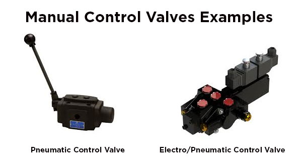 Hydraulic Winch Wiring Example